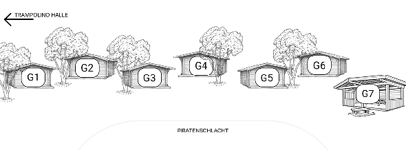 Trampolino Grillhütten 2026